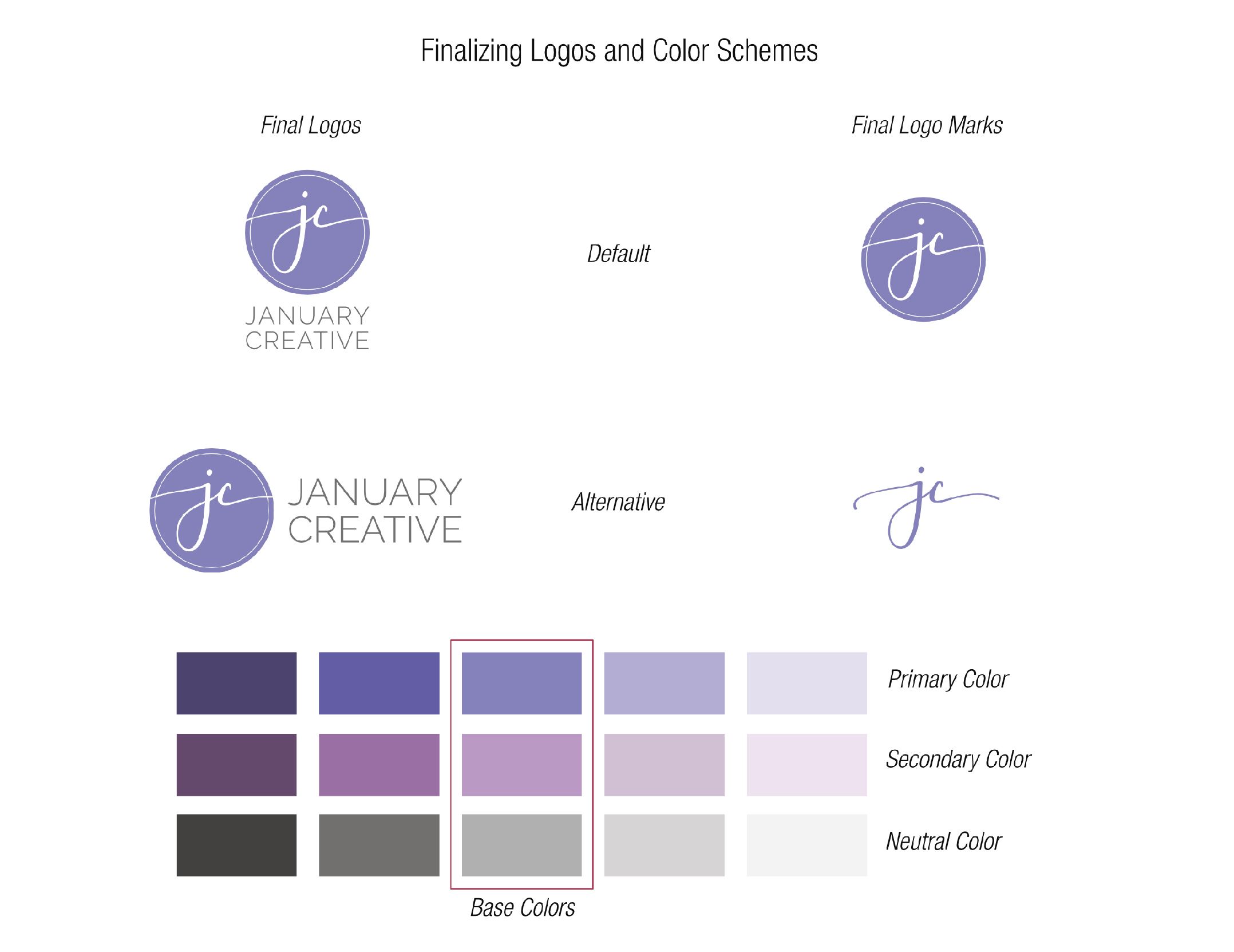 Screenshot from my working document. The final logos for January Creative LLC, including alternate versions and the working color scheme.